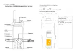 Preview for 1 page of Anysecu HD6800 Plus Quick Start Manual