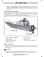 Preview for 42 page of ANYTEC 2018 A27 Owner'S Manual