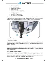 Preview for 55 page of ANYTEC 2018 A27 Owner'S Manual