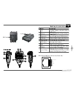 Preview for 13 page of AnyTone 5888UV III User Manual