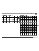 Preview for 37 page of AnyTone 5888UV III User Manual