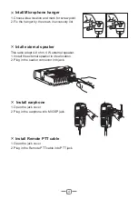 Preview for 7 page of AnyTone APOLLO I Operating Instructions Manual