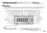 Preview for 26 page of AnyTone AT-288 Instruction Manual