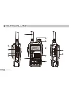 Предварительный просмотр 15 страницы AnyTone AT-318UV Instruction Manual