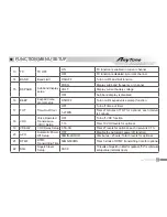 Предварительный просмотр 30 страницы AnyTone AT-318UV Instruction Manual