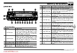 Предварительный просмотр 13 страницы AnyTone AT-5888UV User Manual