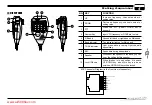 Предварительный просмотр 15 страницы AnyTone AT-5888UV User Manual