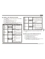 Предварительный просмотр 10 страницы AnyTone AT-6666 User Manual