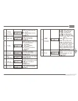 Предварительный просмотр 12 страницы AnyTone AT-6666 User Manual