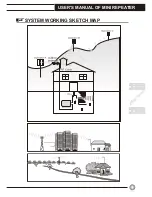 Preview for 6 page of AnyTone AT-7100 User Manual