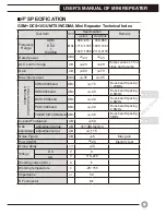 Preview for 10 page of AnyTone AT-7100 User Manual