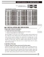 Preview for 12 page of AnyTone AT-7100 User Manual