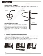 Preview for 13 page of AnyTone AT-7100 User Manual