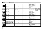 Preview for 27 page of AnyTone NSTIG-8R User Manual