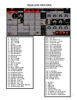 Предварительный просмотр 3 страницы Anyware Instruments Moodulator User Manual