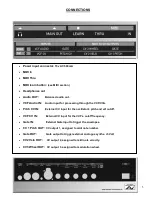 Предварительный просмотр 5 страницы Anyware Instruments Moodulator User Manual