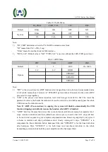 Preview for 17 page of Anywave ACT-5X User Manual