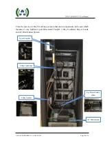 Предварительный просмотр 9 страницы Anywave ATSC 1.5KW User Manual