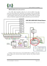 Предварительный просмотр 25 страницы Anywave ATSC 1.5KW User Manual