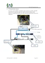 Preview for 8 page of Anywave ATSC 25W Quick Start Manual