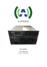 Anywave PA-280W User Manual preview