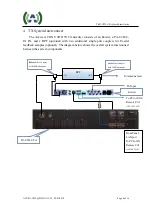 Preview for 8 page of Anywave TRN U2D Quick Start Manual