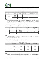 Предварительный просмотр 11 страницы Anywave TSP-EAS-1 User Manual