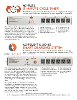 Preview for 5 page of Anywhere Cart AC-PLUS Use Manual