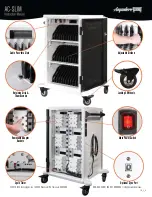 Preview for 2 page of Anywhere Cart AC-SLIM Instruction Manual