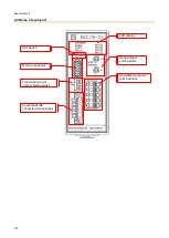 Preview for 12 page of Anywire AnyWireASLINK B2G78-D1 User Manual