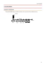 Preview for 15 page of Anywire AnyWireASLINK B2G78-D1 User Manual