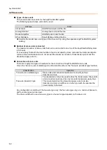 Preview for 16 page of Anywire AnyWireASLINK B2G78-D1 User Manual