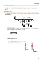 Preview for 17 page of Anywire AnyWireASLINK B2G78-D1 User Manual