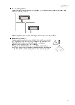 Preview for 19 page of Anywire AnyWireASLINK B2G78-D1 User Manual