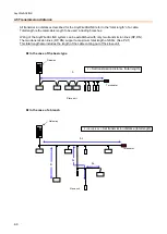 Preview for 20 page of Anywire AnyWireASLINK B2G78-D1 User Manual