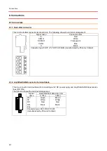 Preview for 36 page of Anywire AnyWireASLINK B2G78-D1 User Manual