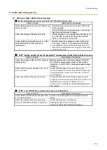 Preview for 43 page of Anywire AnyWireASLINK B2G78-D1 User Manual