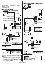 Предварительный просмотр 2 страницы Anywire ASLINK BL2109-0 Series Product Manual