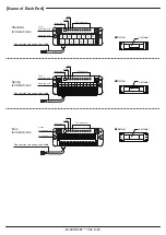 Предварительный просмотр 8 страницы Anywire ASLINK BL296 B-08F V50 Series Product Manual