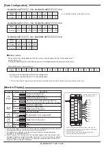 Предварительный просмотр 13 страницы Anywire ASLINK BL296 B-08F V50 Series Product Manual