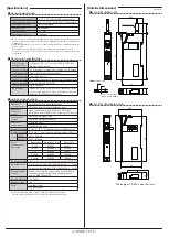 Preview for 11 page of Anywire ASLINKAMP L-A1AW Series Product Manual