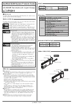 Anywire ASLINKAMP L-F1011 Series Product Manual предпросмотр