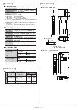 Preview for 10 page of Anywire ASLINKAMP L-F1011 Series Product Manual