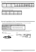 Preview for 4 page of Anywire ASLINKER BL2LN87SB-02D CC20 Series System Product Manual