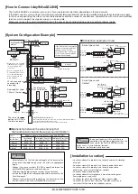 Preview for 5 page of Anywire ASLINKER BL2LN87SB-02D CC20 Series System Product Manual