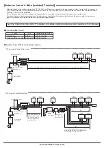 Preview for 6 page of Anywire ASLINKER BL2LN87SB-02D CC20 Series System Product Manual