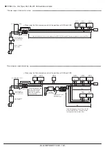 Preview for 7 page of Anywire ASLINKER BL2LN87SB-02D CC20 Series System Product Manual