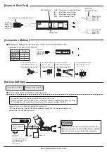 Preview for 9 page of Anywire ASLINKER BL2LN87SB-02D CC20 Series System Product Manual