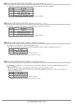 Preview for 13 page of Anywire ASLINKER BL2LN87SB-02D CC20 Series System Product Manual