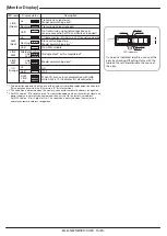 Preview for 15 page of Anywire ASLINKER BL2LN87SB-02D CC20 Series System Product Manual